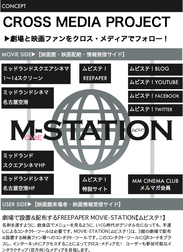 スクエア シネマ 名古屋 空港 ミッドランド